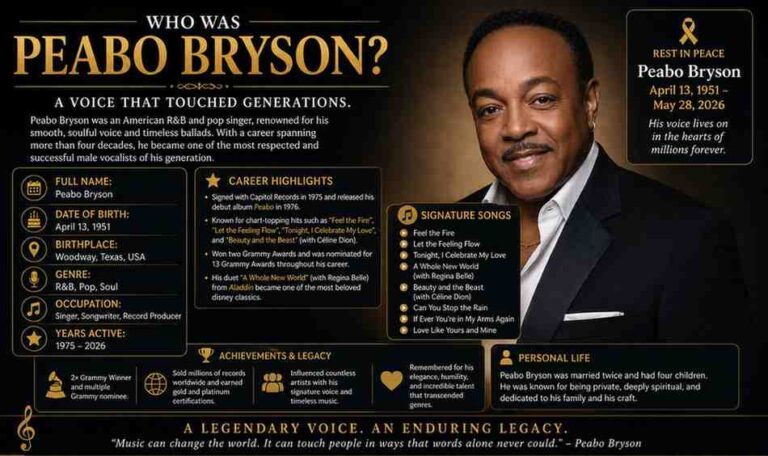 who-was-peabo-bryson